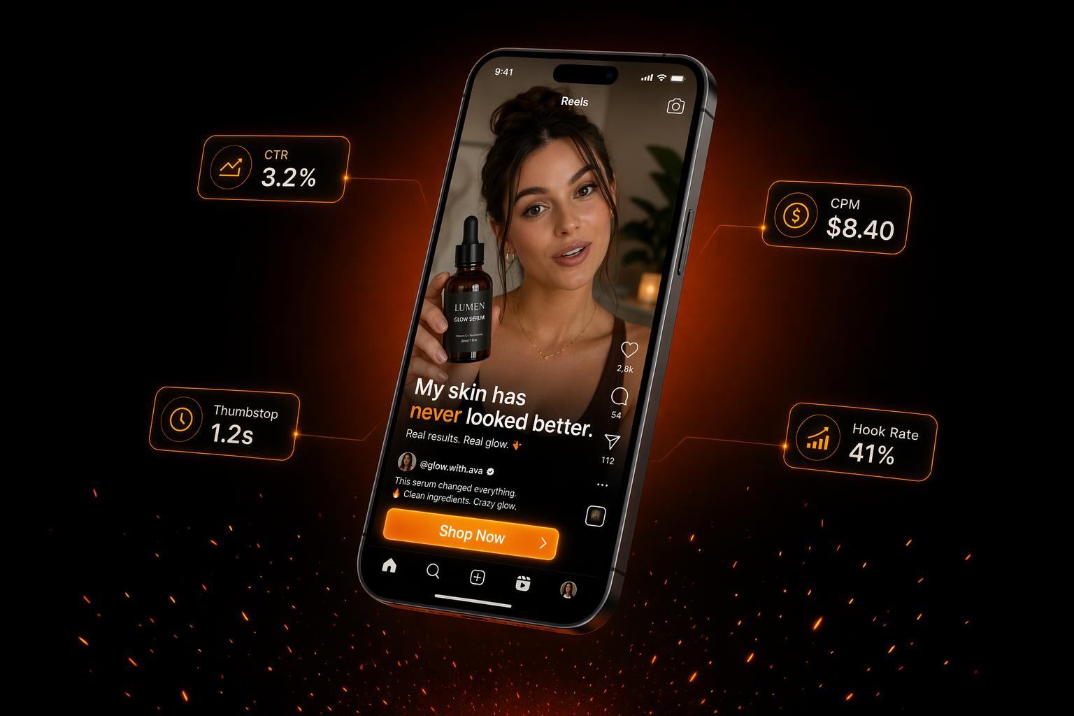 Floating iPhone mockup showing a vertical Reels-style ad in mid-scroll with glowing performance metric pills around it